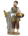 Fisherman with fish basket resin 15 cm